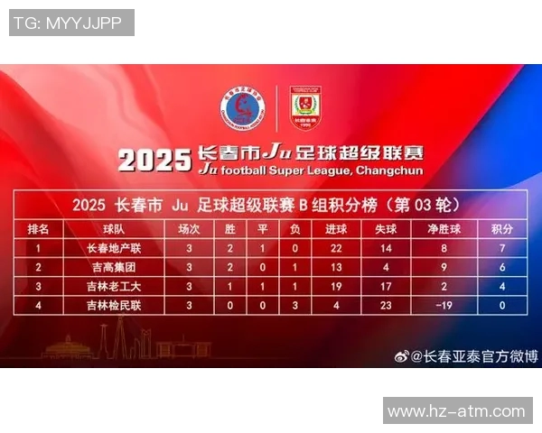 长春亚泰迎战辽宁开新期待精彩对决助力球队争夺积分榜优势