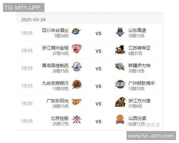 CBA新疆队与山东队全场精彩对决回顾及赛后分析