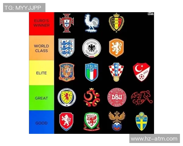 欧洲杯最新排名出炉，揭示球队实力对比